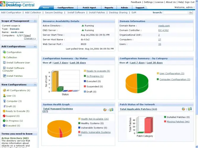 Desktop Central Network Configuration and Monitoring Dashboard