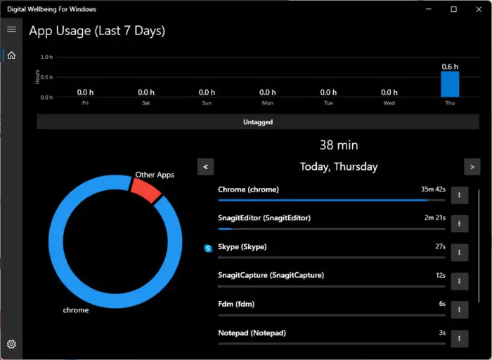 Check screen time using Digital Wellbeing