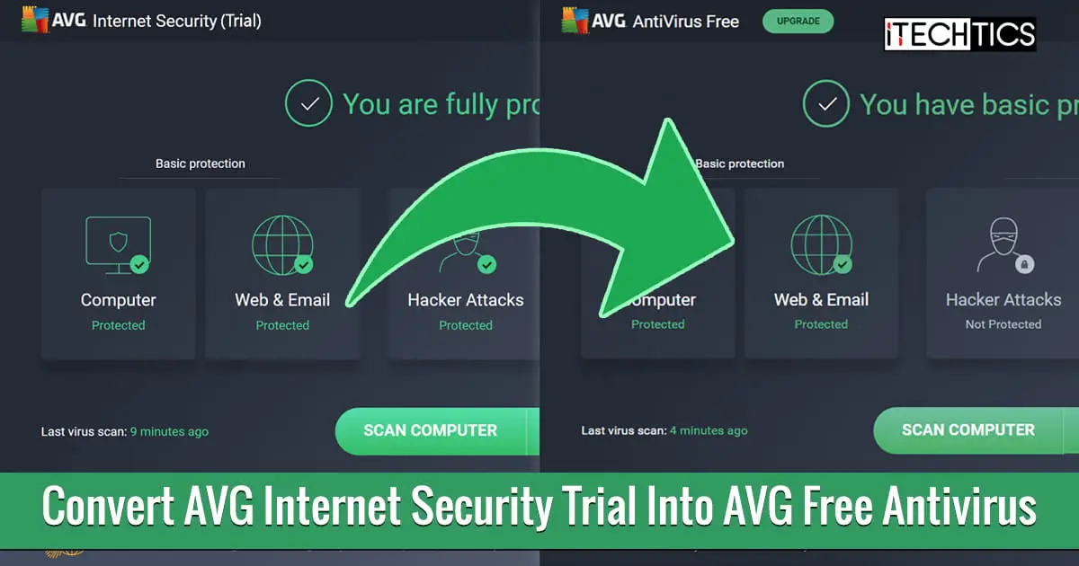 Convert AVG Internet Security Trial Into AVG Free Antivirus