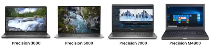 Dell Precision 3000, 5000, 7000, M Series Laptops