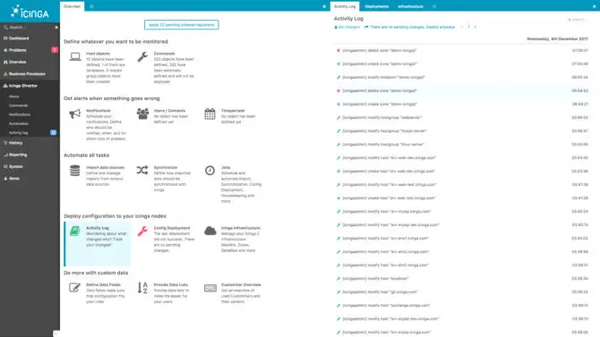 Icinga Overview activity