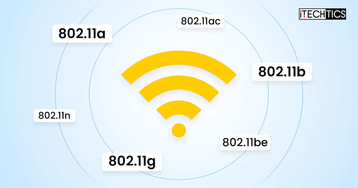 Everything To Know About Wi Fi Standards