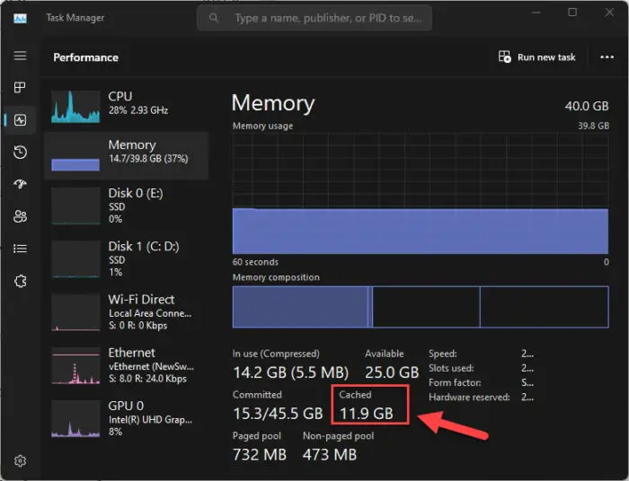 Find the memory cache size
