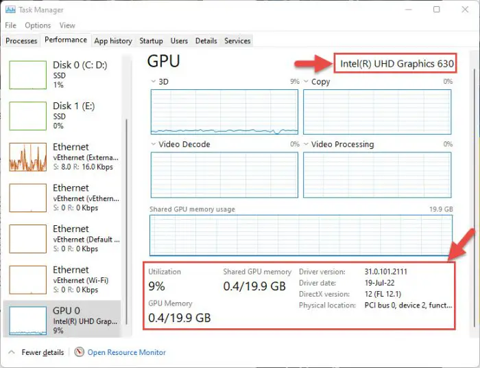GPU details in the Task Manager