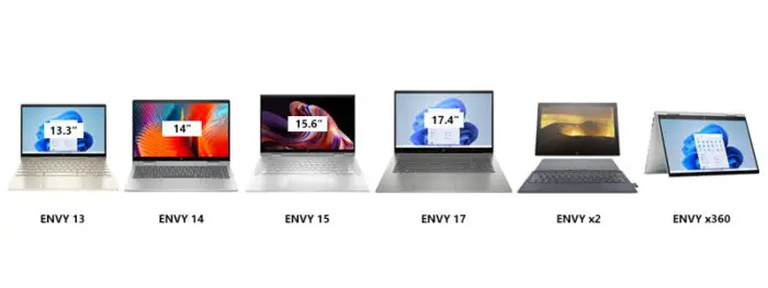 All HP ENVY subseries