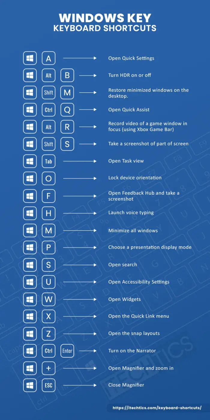 ITT Windows Keys Keyboard Shortcuts Opt