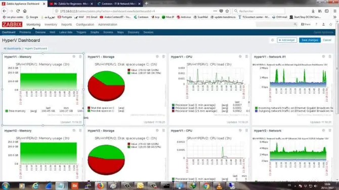 Zabbix Monitoring Interface