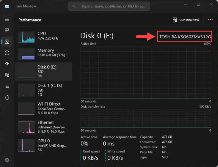 Note down the SSD model