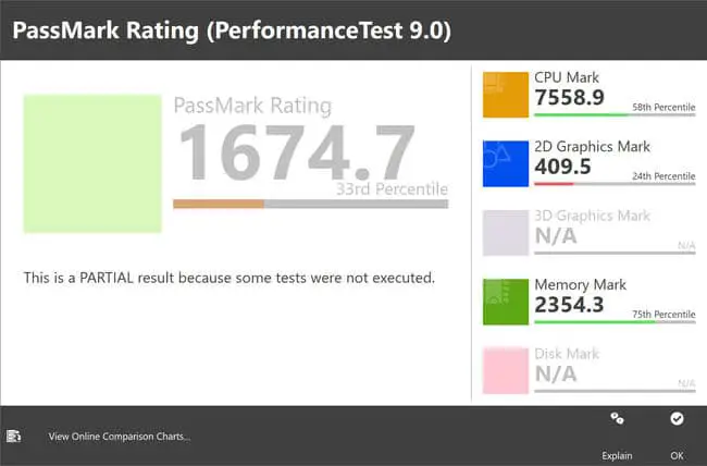 Passmark system rating after installing KB4540673