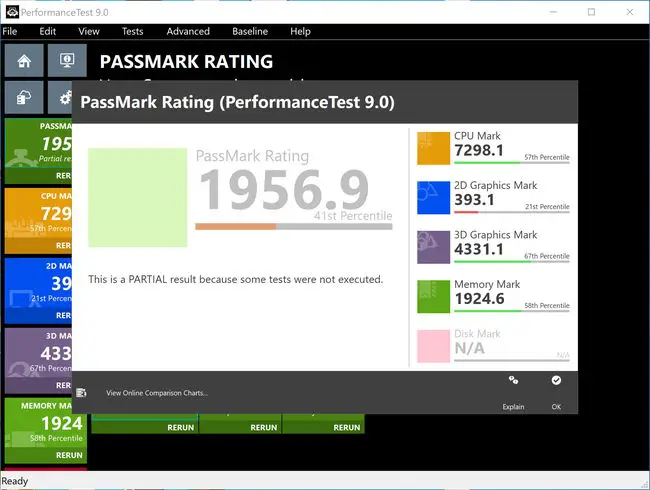Passmark system rating before installing KB4540673