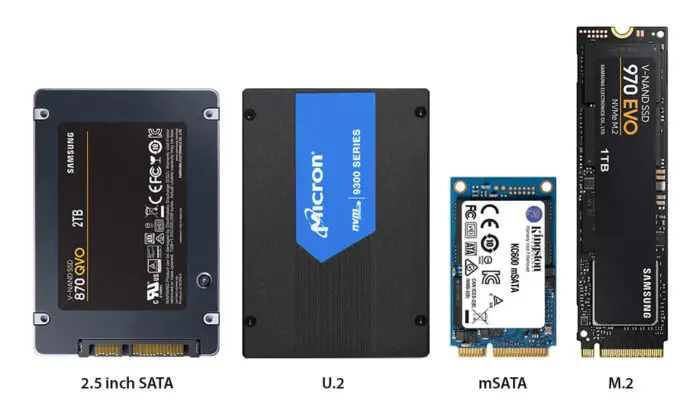 SSD Form Factors