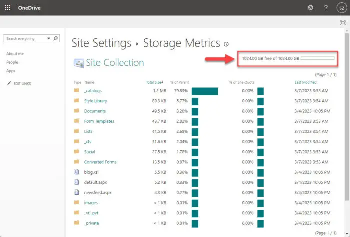 Storage space displaying only 1TB