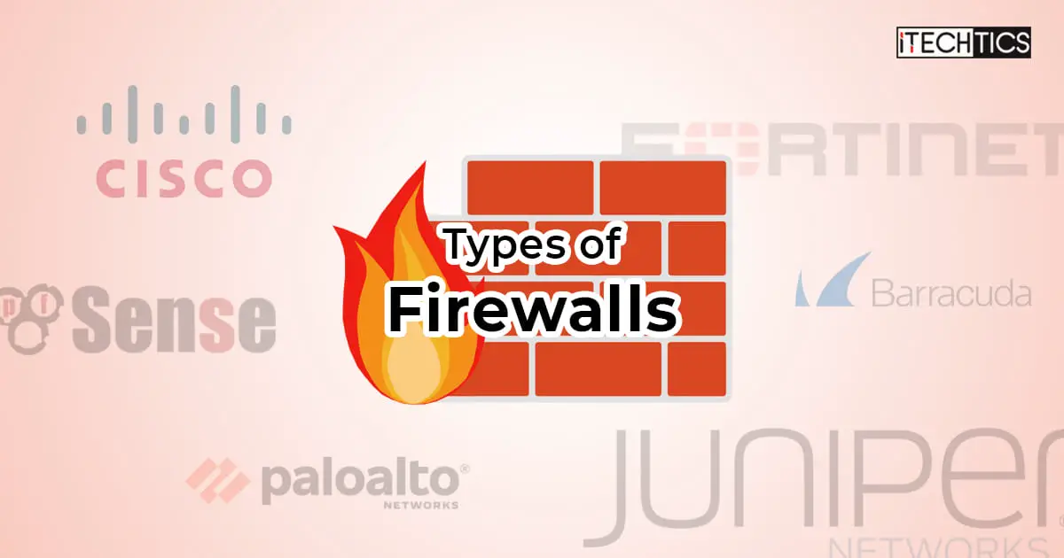 Types of Firewalls