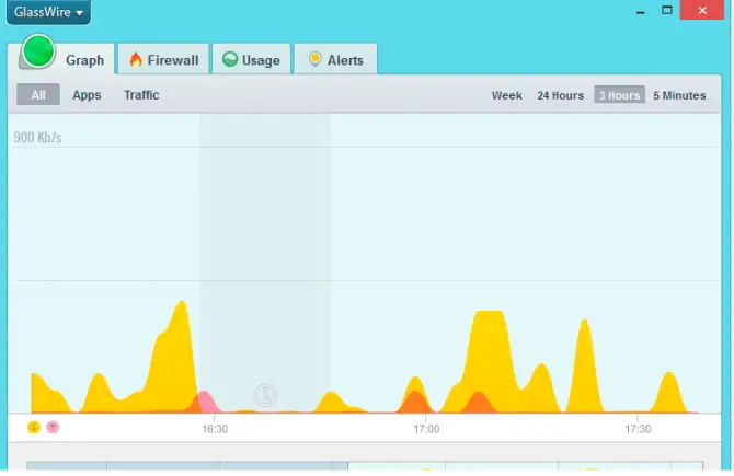 4 Free NetWorx Alternatives For Real-time Bandwidth Monitoring 1