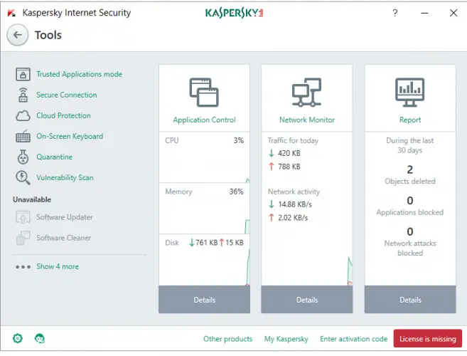 Download Kaspersky Antivirus + Internet Security + Total Security 4